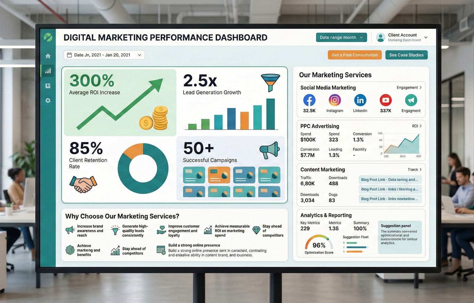 Digital-marketing-dashboard.jpeg